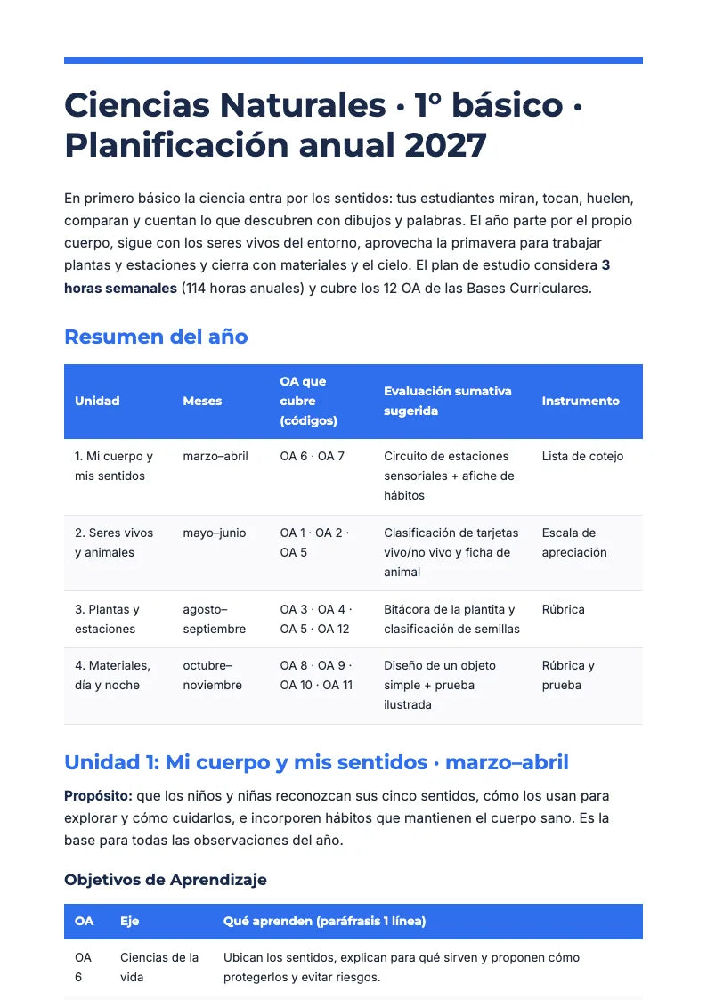 Muestra 7 del contenido