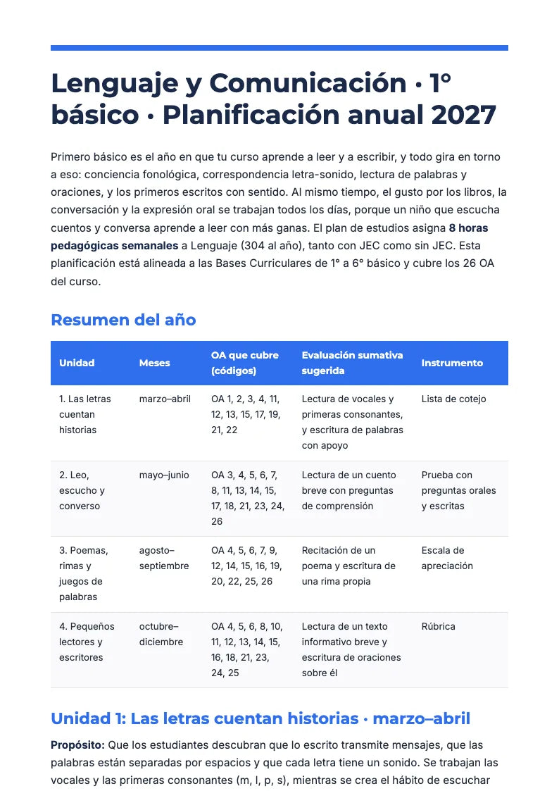 Muestra 1 del contenido