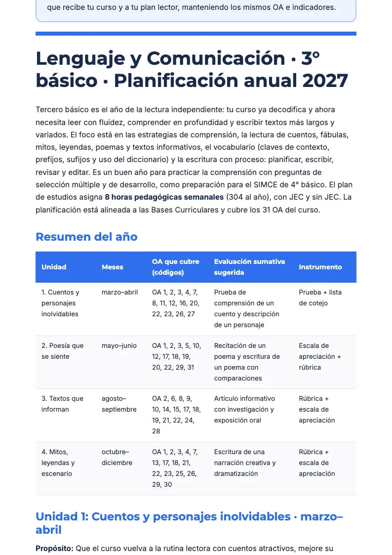 Muestra 3 del contenido
