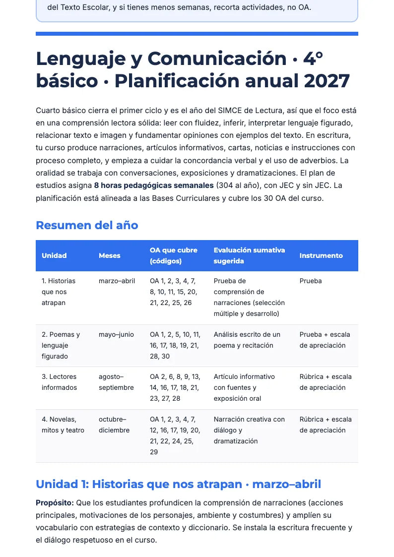 Muestra 4 del contenido
