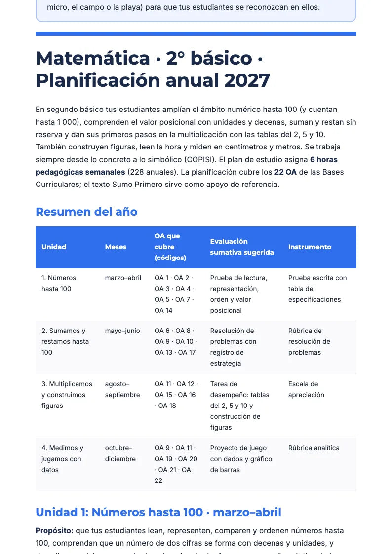 Muestra 6 del contenido