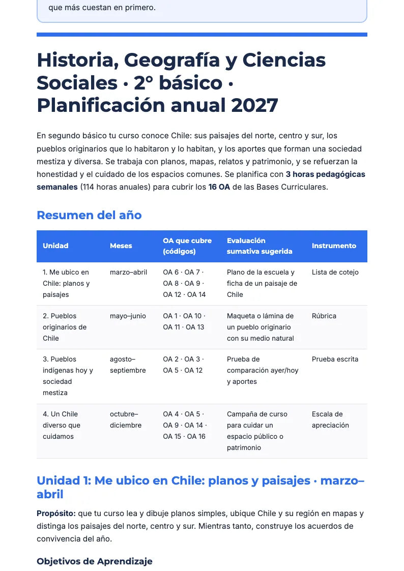 Muestra 10 del contenido