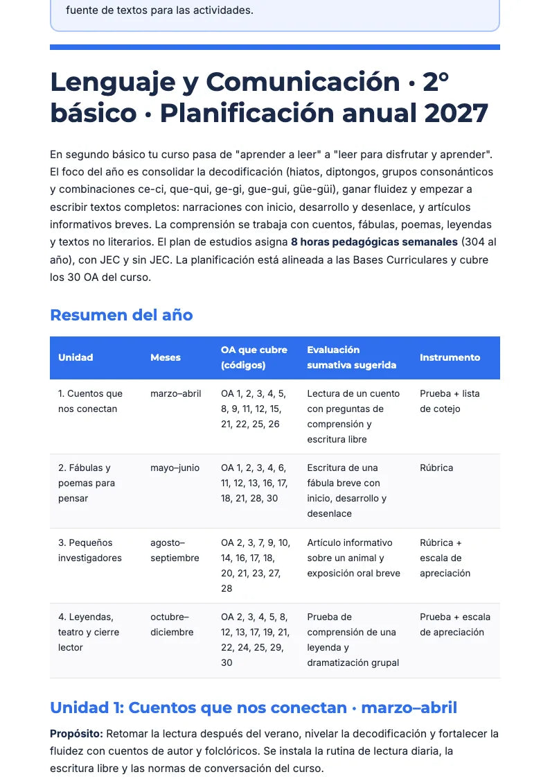 Muestra 2 del contenido