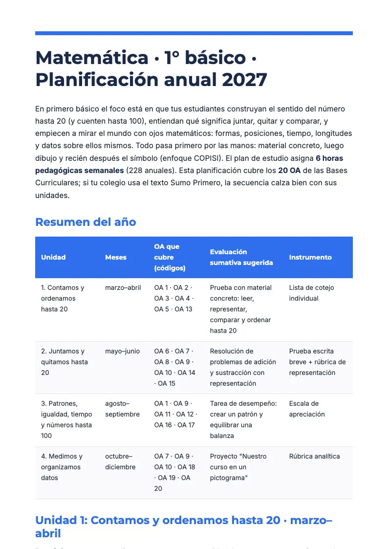 Muestra 5 del contenido